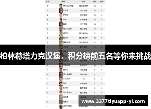柏林赫塔力克汉堡，积分榜前五名等你来挑战